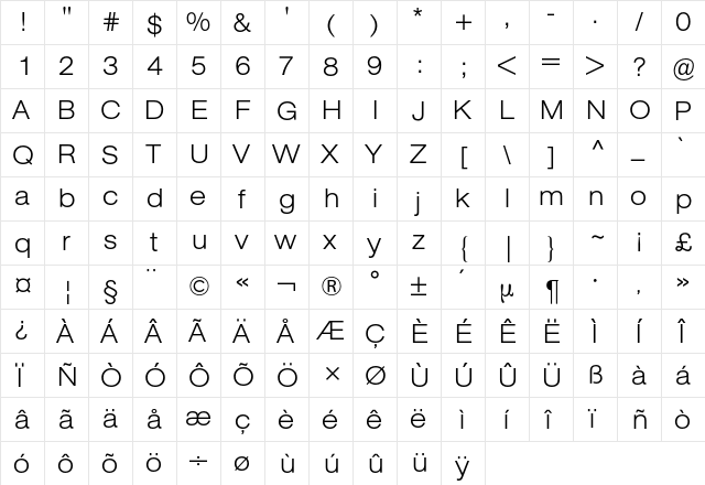 AG Buch Extended BQ Regular  glyph index