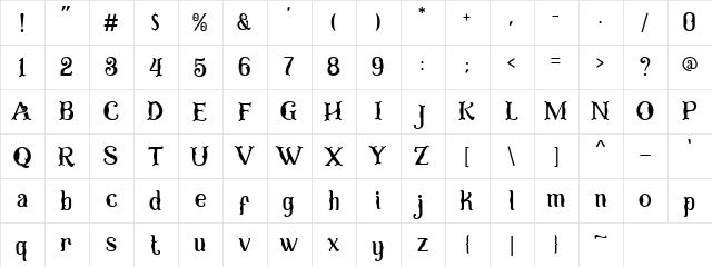 Sriwedari Regular  glyph index
