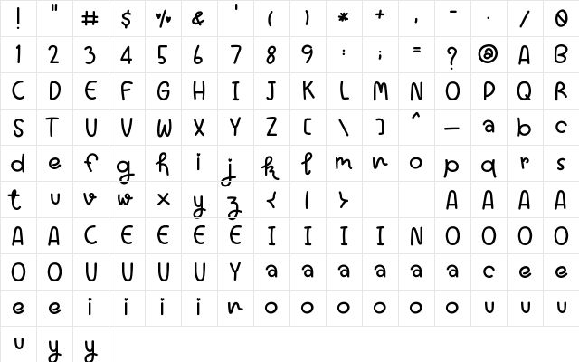 Tyta Bold  glyph index