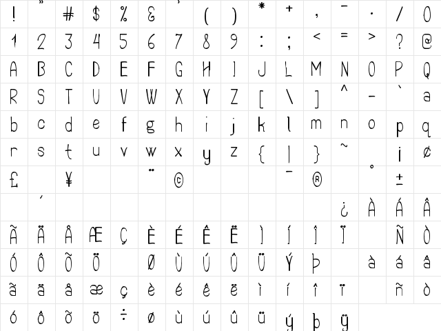 The Quick Frog St Regular  glyph index