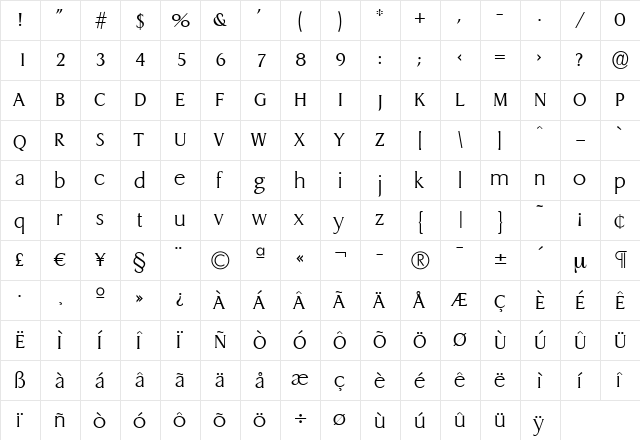 AaronBecker-ExtraLight Regular  glyph index