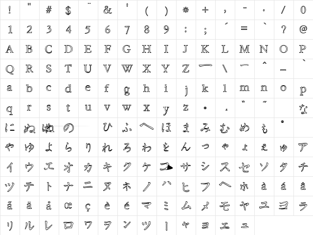 Hira & Katakana W Hollow  glyph index