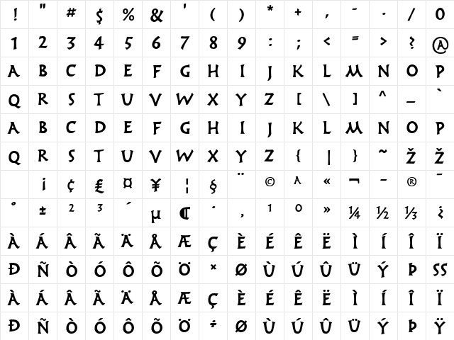 Frutiger Capitalis Regular  glyph index