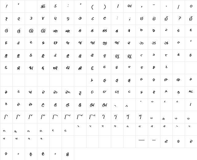 AkrutiGujKamal Bold  glyph index