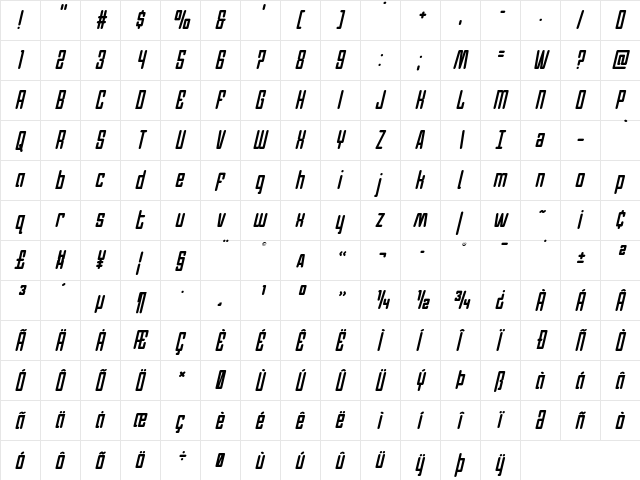 Darklighter Condensed Italic Condensed Italic  glyph index