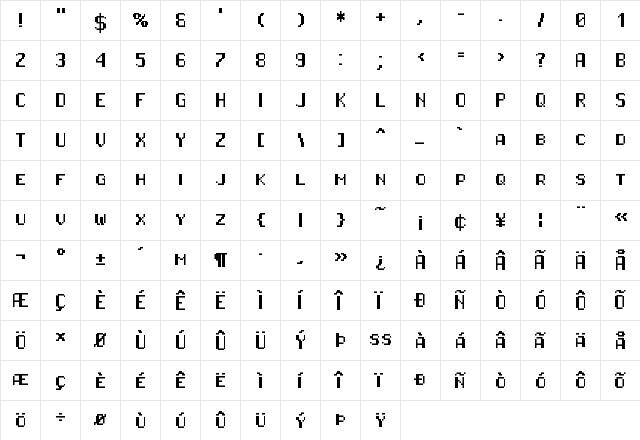 Pixel Operator HB SC Regular  glyph index