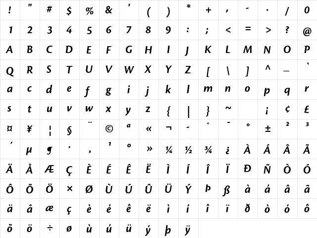 Cronos Pro Bold Display Italic  glyph index