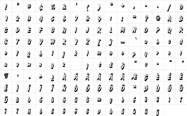 DomCasualDBolItaSh1 Regular  glyph index