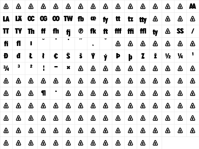 SuperGroteskC Regular  glyph index