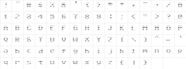 Synchronize Regular  glyph index