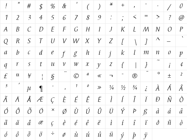 Syndor ITC Book Italic  glyph index