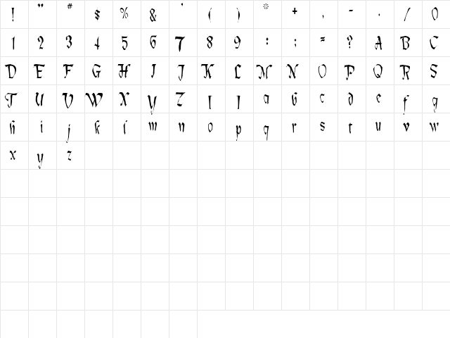 Lotharus Wide Top Regular  glyph index