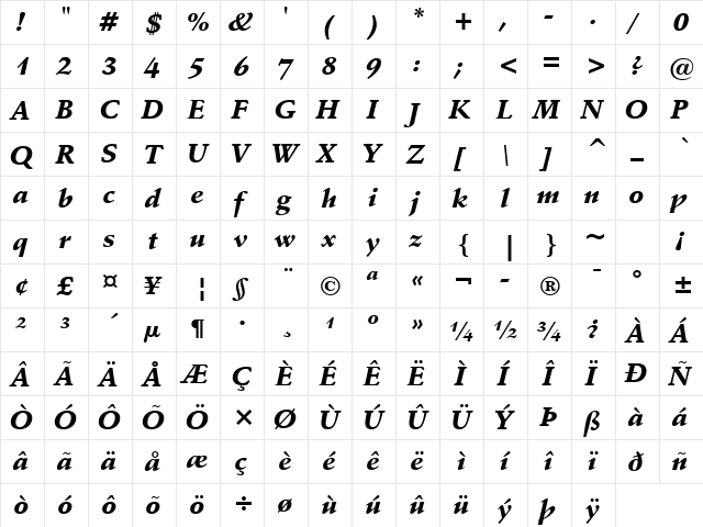 Schneidler Blk BT Black Italic  glyph index