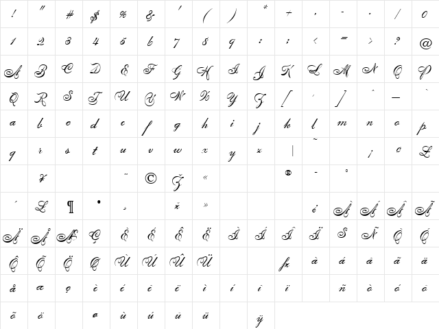University Script Regular  glyph index