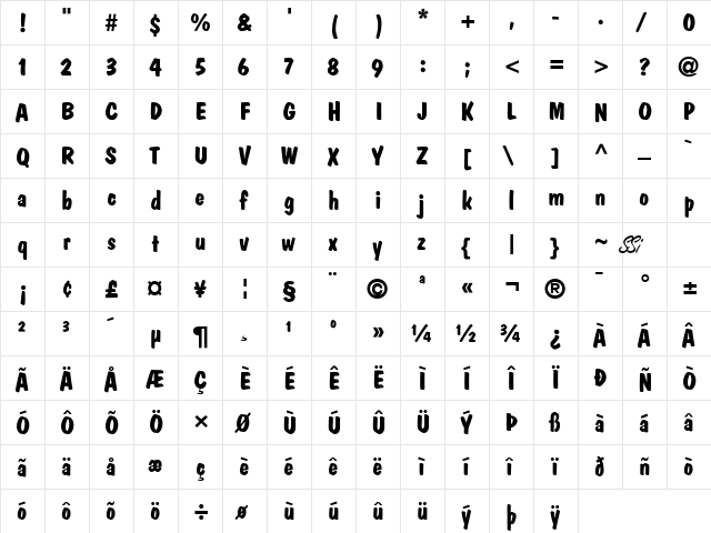 Jargon SSi Bold  glyph index