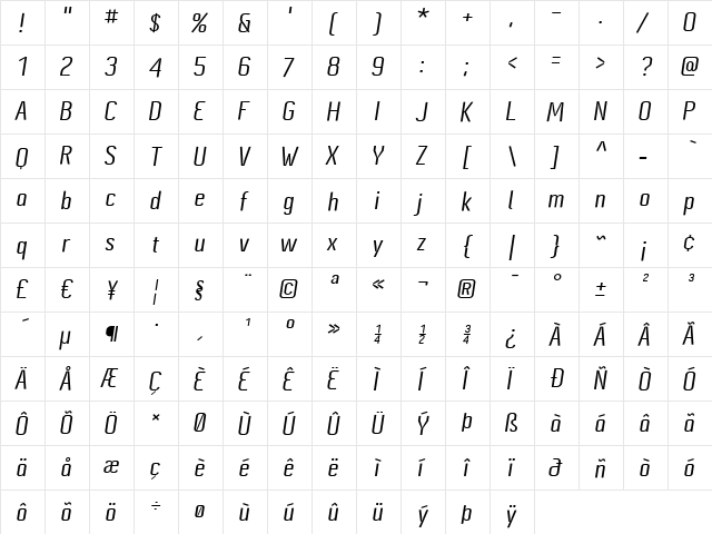 Cynapse Pro Bold Italic  glyph index