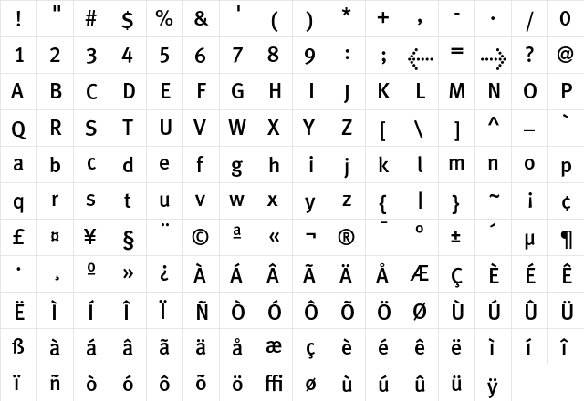 MetaPlusLining Medium  glyph index