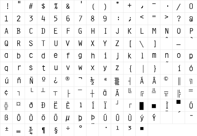 Presentor-Normal Regular  glyph index