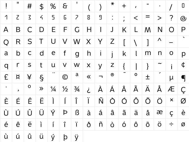 MetronDigita Pro Regular  glyph index