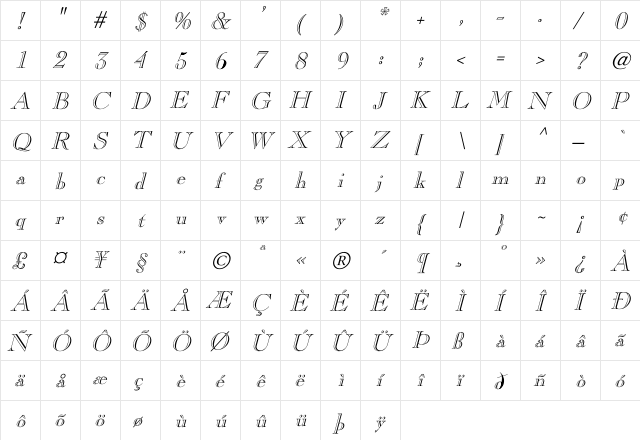 Lara Italic Hollow Italic  glyph index