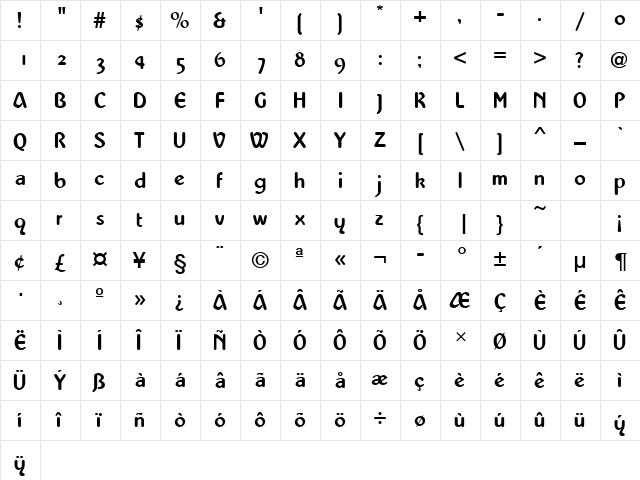 AbbeyURWTReg Regular  glyph index