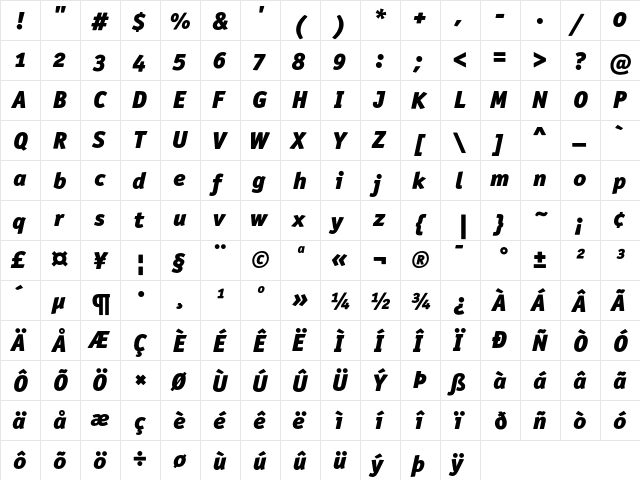 OfficinaSansITC Black Italic OS  glyph index