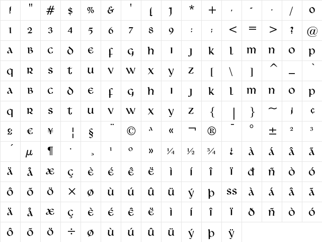 Libra Regular  glyph index