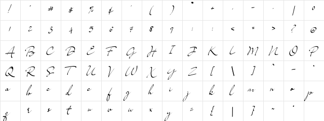 Sella Regular  glyph index
