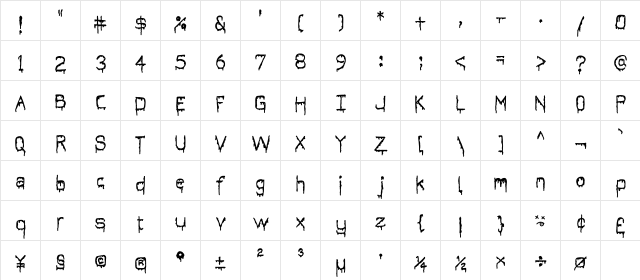 It's Dripping ~ Medium  glyph index