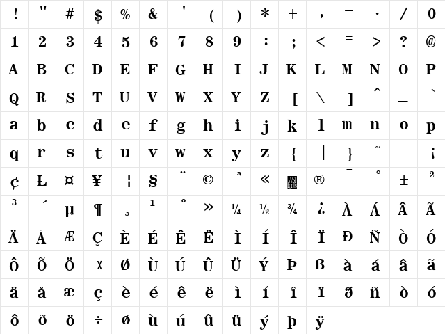 RomanFixedWidth Bold  glyph index