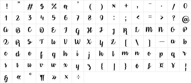 Better Phoenix Sample Regular  glyph index