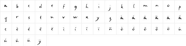 LettresEclatees ExtraLightAlt  glyph index