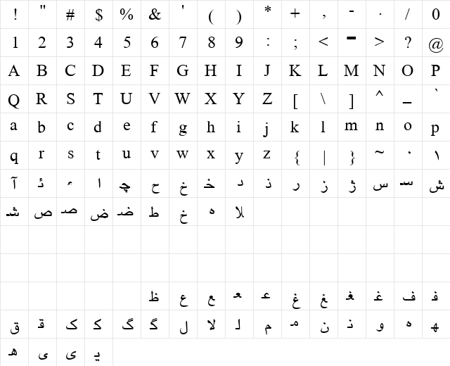 Sepehr Normal  glyph index