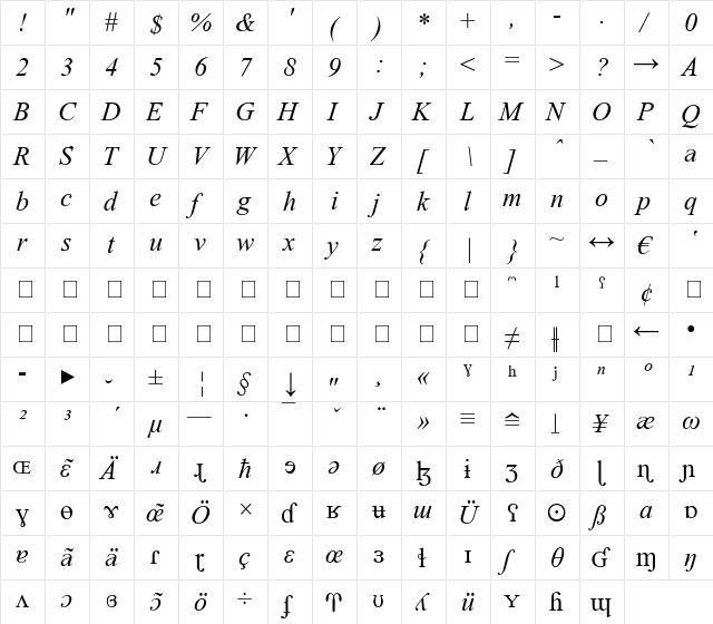 New Regular  glyph index