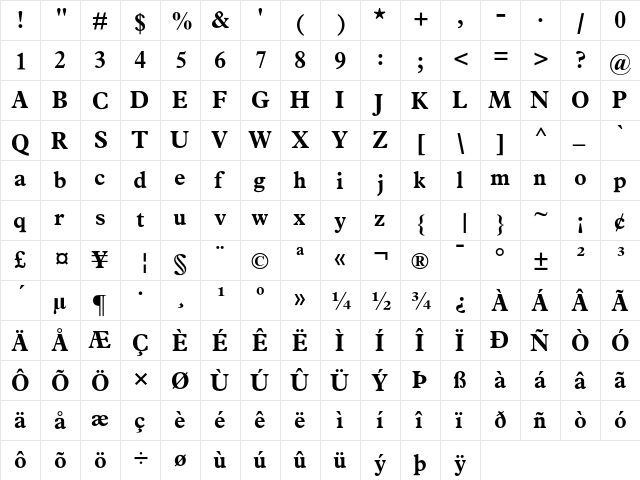 News Plantin Bold  glyph index