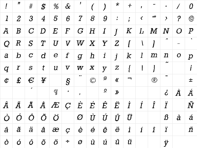 StaffordAntique Italic  glyph index