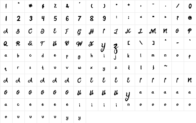 Mongsta Regular  glyph index