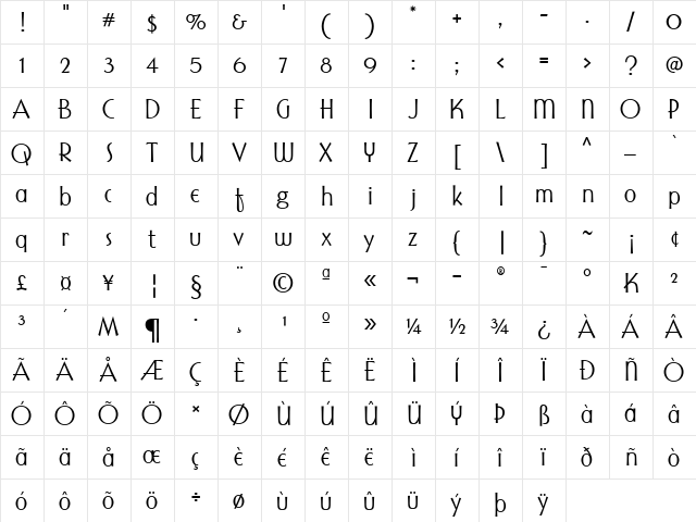 PanoramaSG Regular  glyph index
