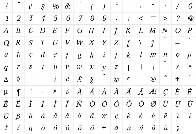 Ligature RegularItalic  glyph index