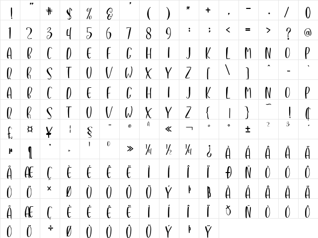 Lovely Buttering Sans Regular  glyph index