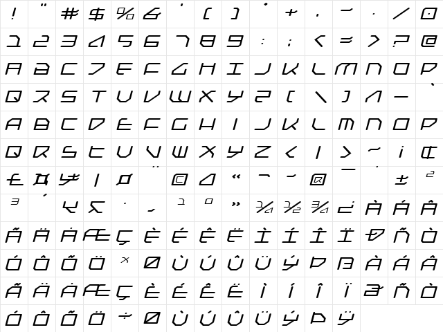 Federapolis Expanded Italic Expanded Italic  glyph index