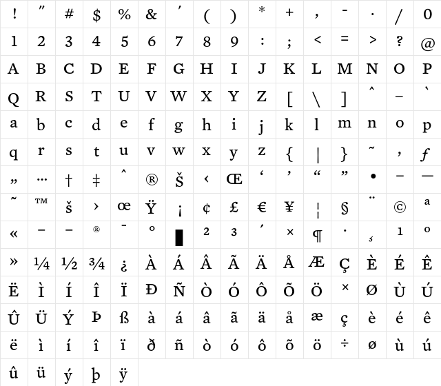 Mercury Text G4 Roman  glyph index