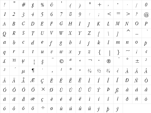 Apple Garamond Light Italic  glyph index