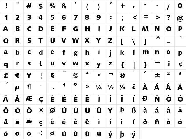 Humanist 531 Black  glyph index