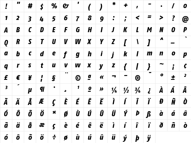 FagoCo ItalicExtrabold  glyph index