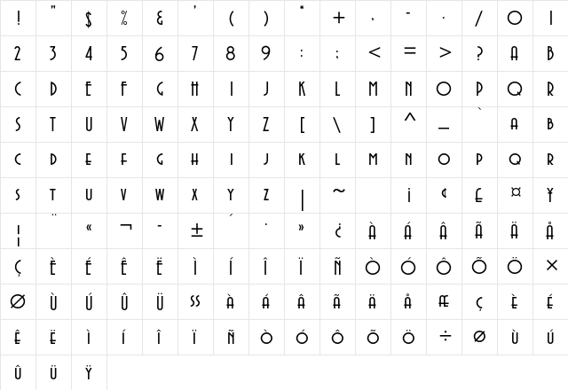 Avenida Std Regular  glyph index