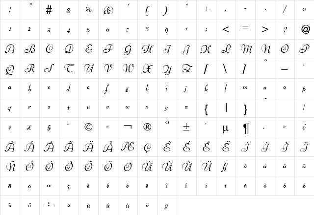 BertScriptDB Bold  glyph index