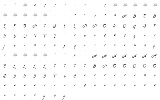 Clarraph Script Personal Use Regular  glyph index