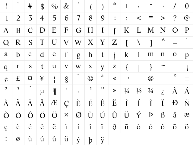 Life LT Std Roman  glyph index