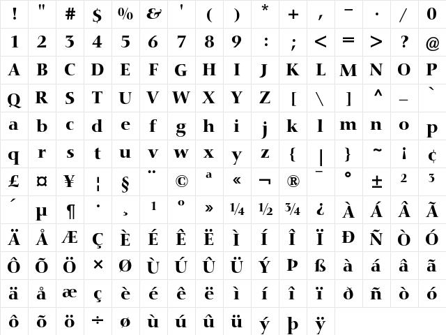 Nofret Medium  glyph index